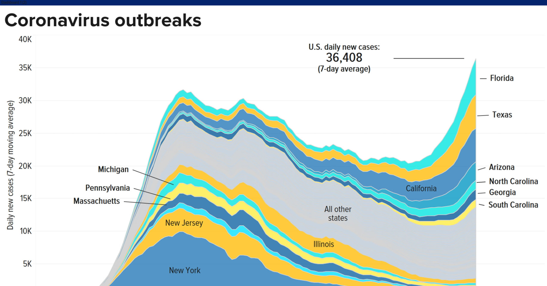 coronavirus outbreak