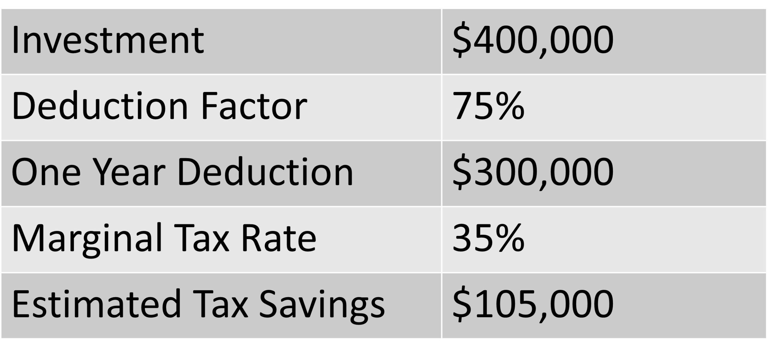 tax wave scaled